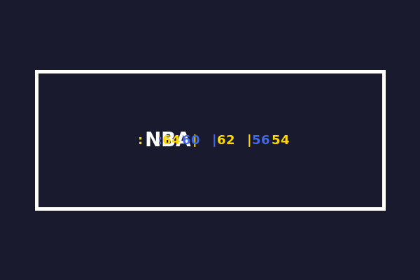 NBA东西部最新排名：雷霆马刺领跑活塞凯尔特人分列榜首