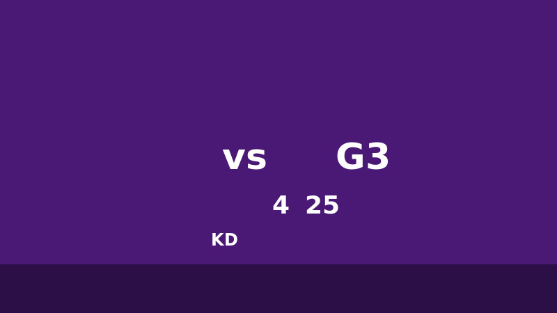 火箭客场挑战湖人G3命悬一线，KD需反弹率队夺回主场优势